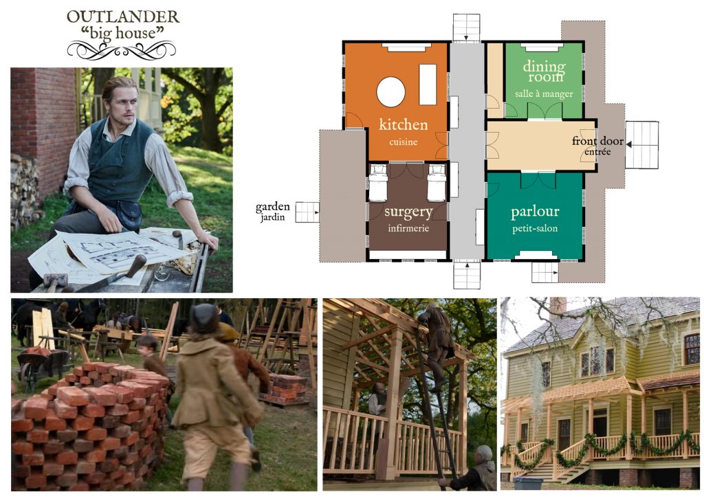 La Grande Maison de Fraser's Ridge dans la saison 5 d'Outlander