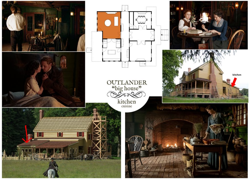 La Grande Maison de Fraser's Ridge dans la saison 5 d'Outlander